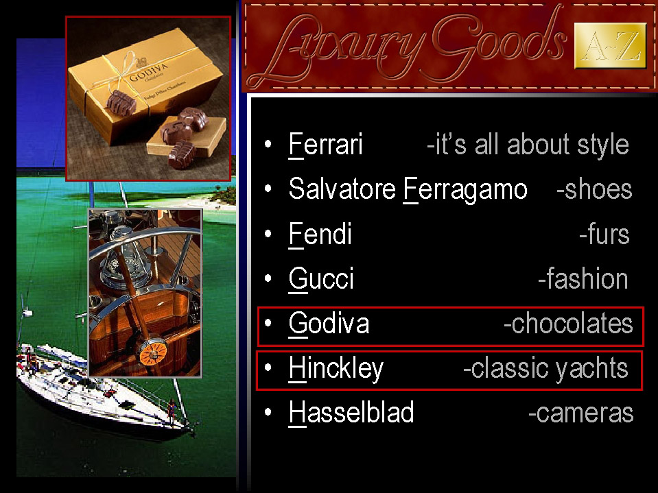 Key Components in a Successful Presentation
